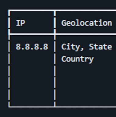 Screenshot of the Netwatcher CLI's network traffic visualization.